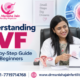 Understanding IVF A Step-by-Step Guide for Beginners